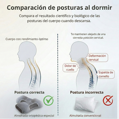 SomniRest™ | ¡Adiós al Dolor de Cuello!